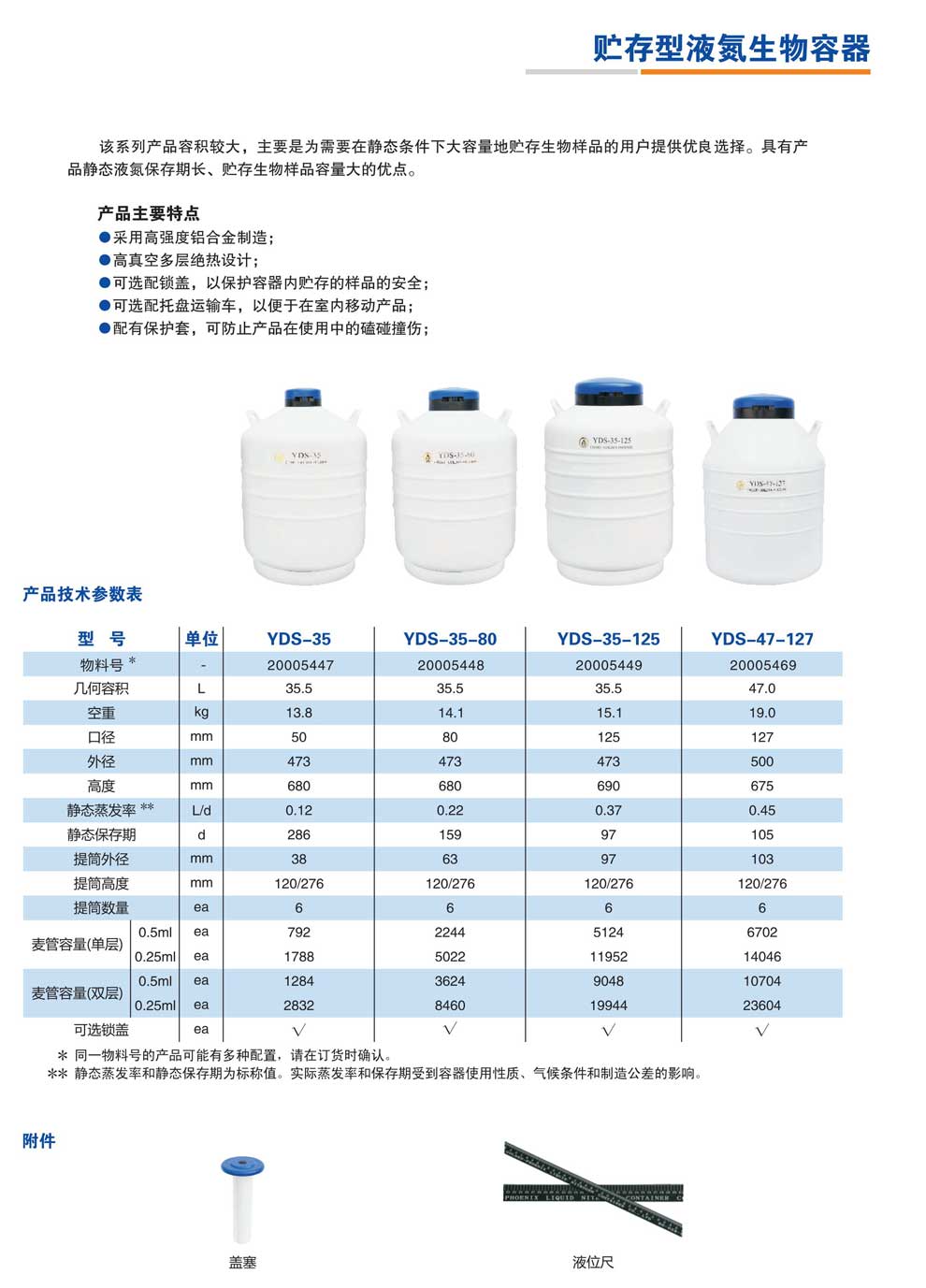 YDS-35-80-125、47-127-彩頁.jpg