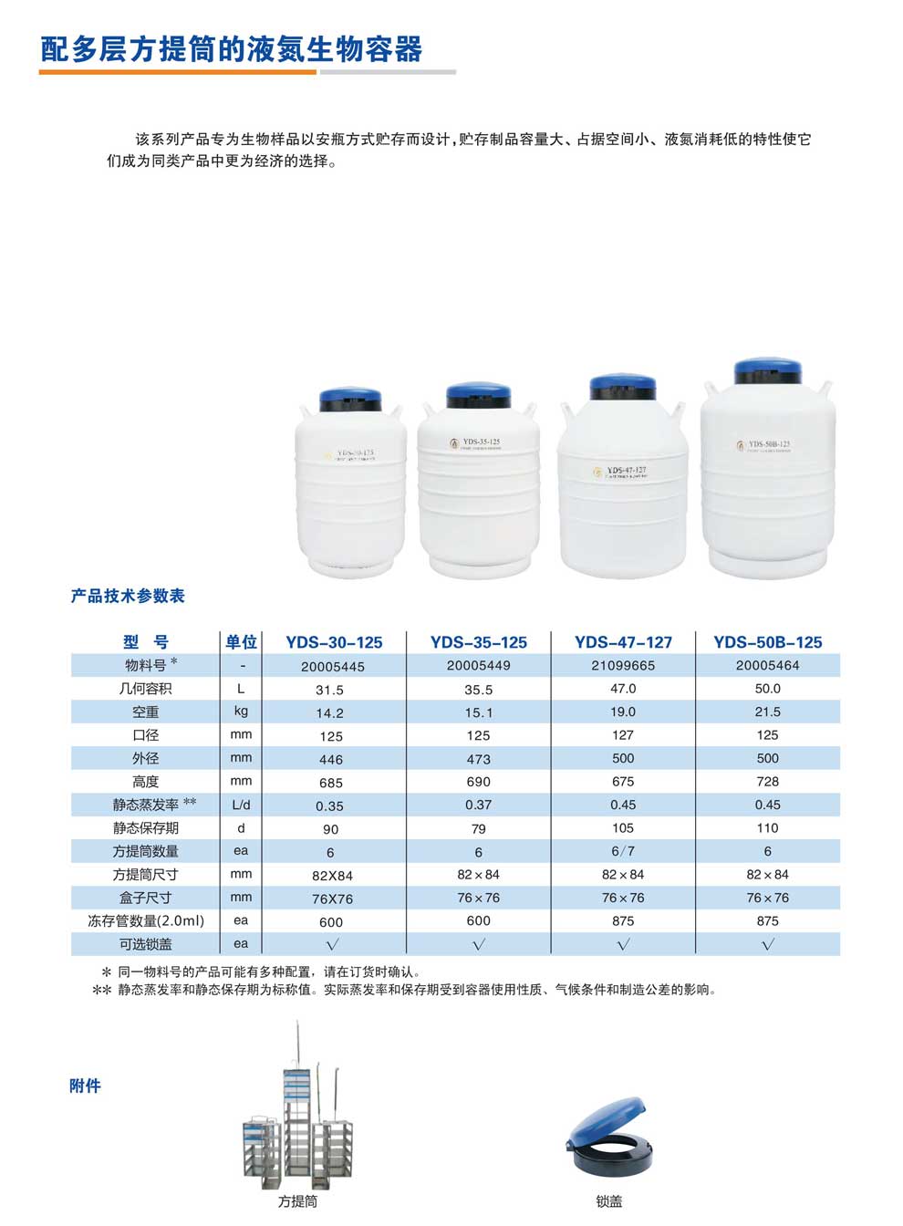 YDS-30-125、35-125、47-127、50B-125-配方提桶-彩頁.jpg