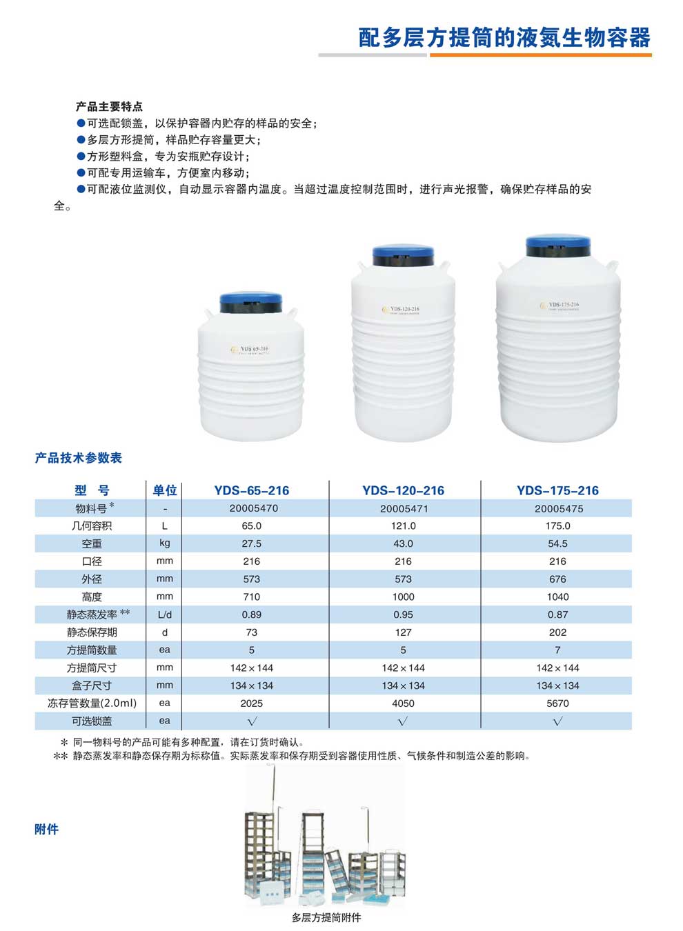 YDS-65-216、120-216、175-21.jpg