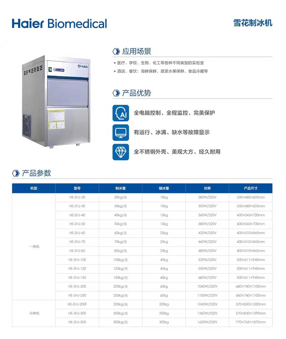 海爾制冰機一體機，分體機-彩.jpg