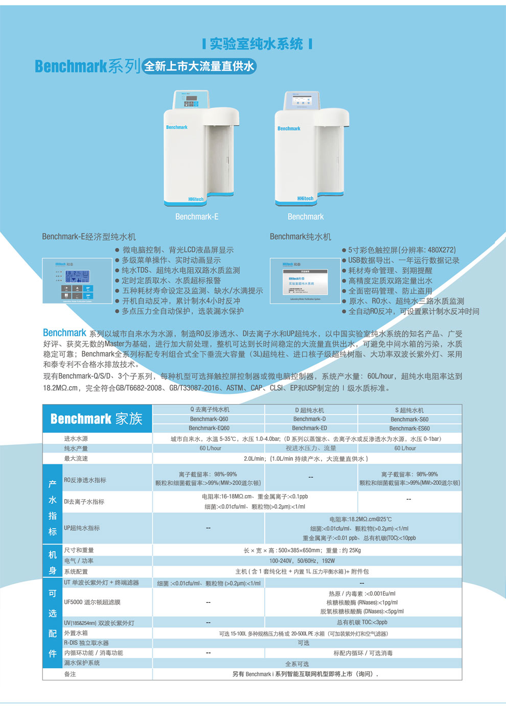 Benchmark、E-彩頁(yè).jpg