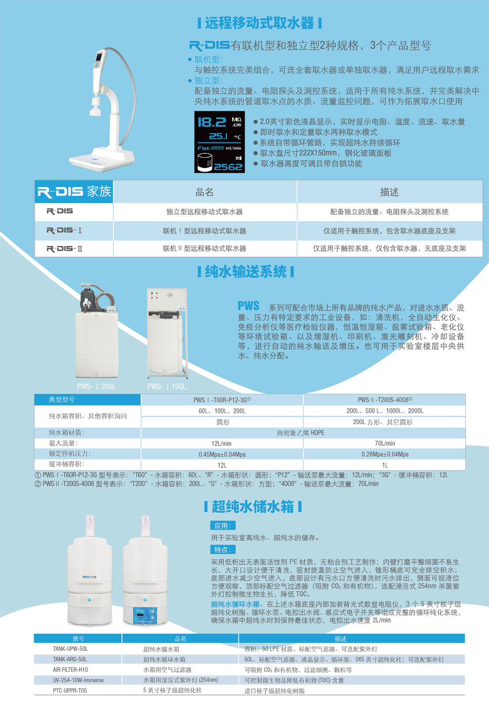 R-DIS、PWS、純水儲水箱-彩頁.jpg