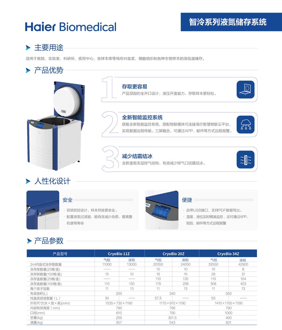 5、CryoBio-11Z-20Z-34Z單頁(yè)2.jpg