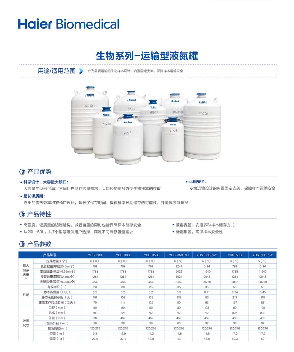 17、生物-運輸型單頁.jpg