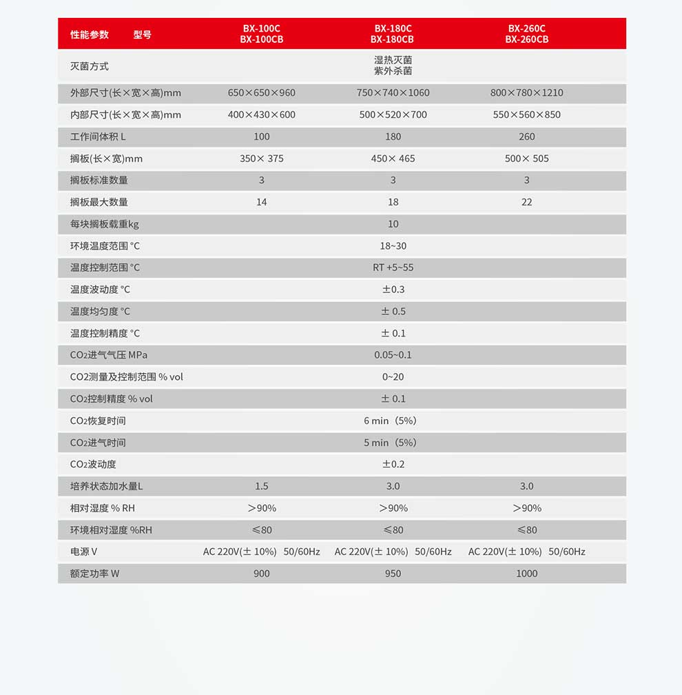 BX-C，BX-CB系列-彩4.jpg
