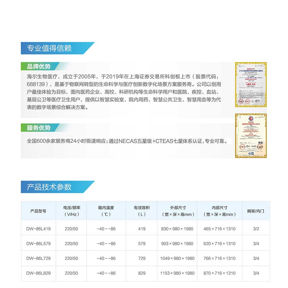 01-1、9系列云能超低溫保存箱(2025)彩頁4.jpg